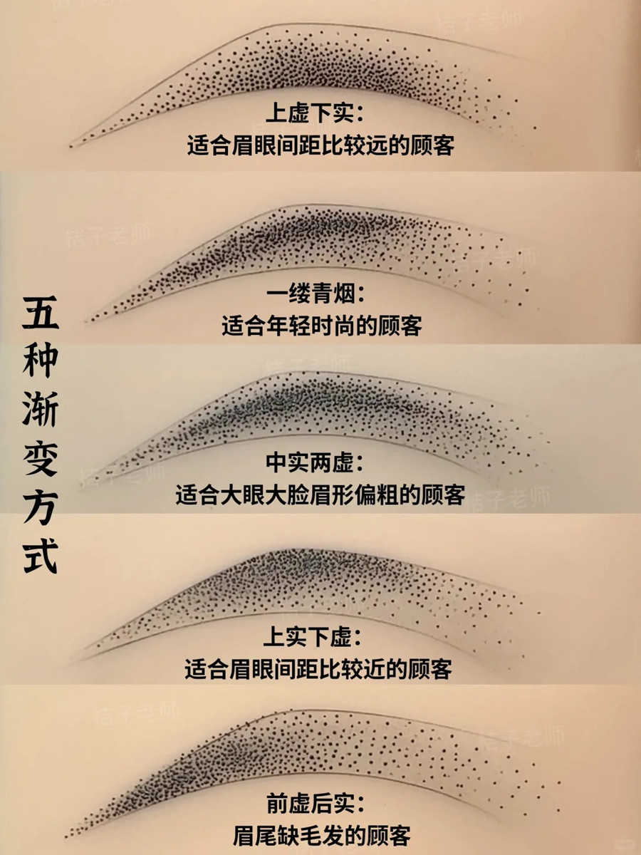 霧眉漸變的5種操作方法，廣西學紋眉