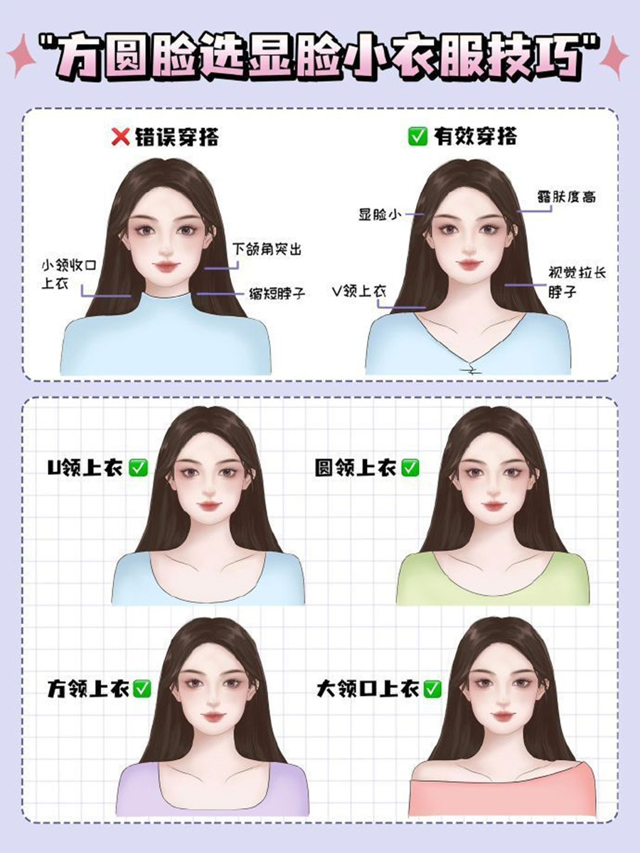 方圓臉如何選衣顯臉??？個人形象培訓(xùn)零基