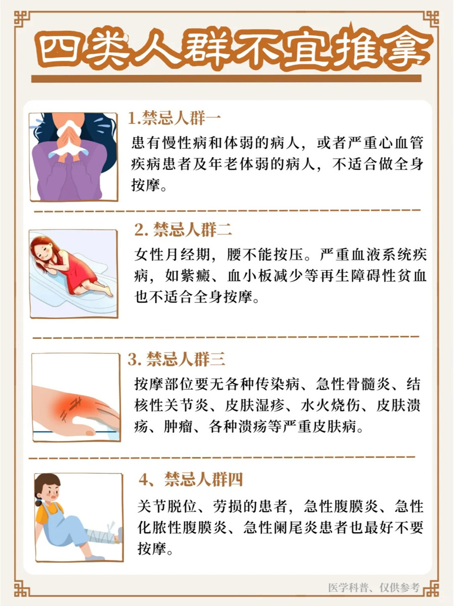 四類不宜推拿的人群，南寧健康管理培訓(xùn)