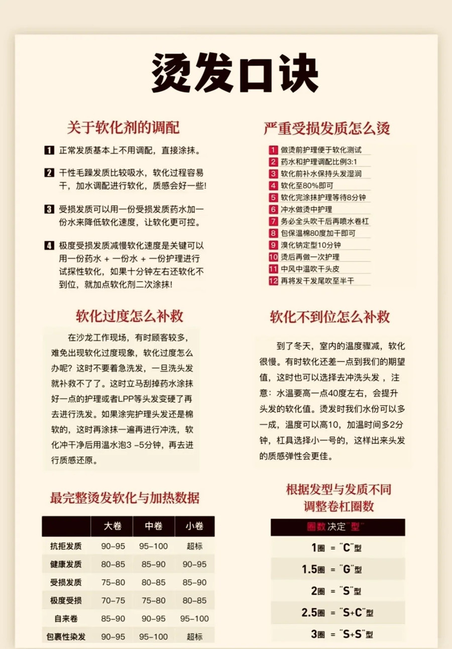 燙染師進階技能，南寧燙染技師學校分享