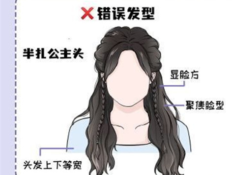 方圓臉的天菜發(fā)型，南寧化妝發(fā)型推薦