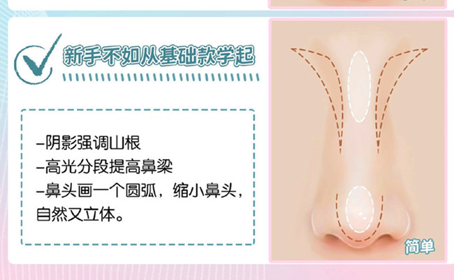 盒型鼻的修容教程，廣西美妝造型學(xué)校課件